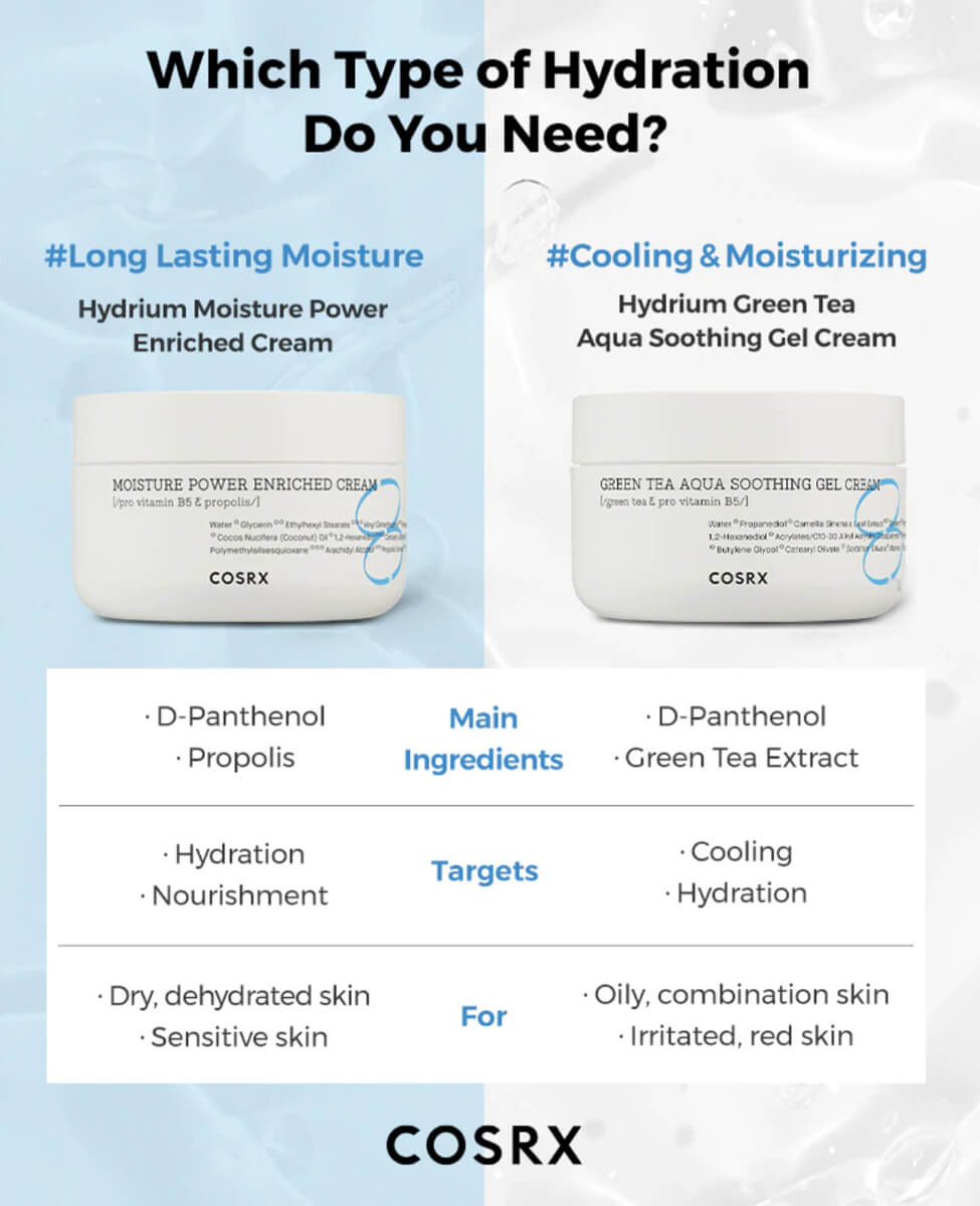 Cosrx Hydrium Green Tea Aqua Soothing Gel Cream